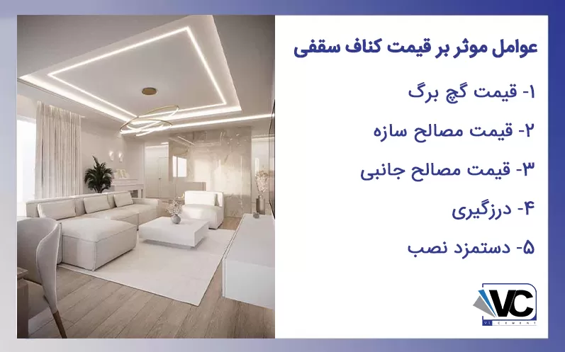 عوامل موثر بر قیمت کناف سقفی