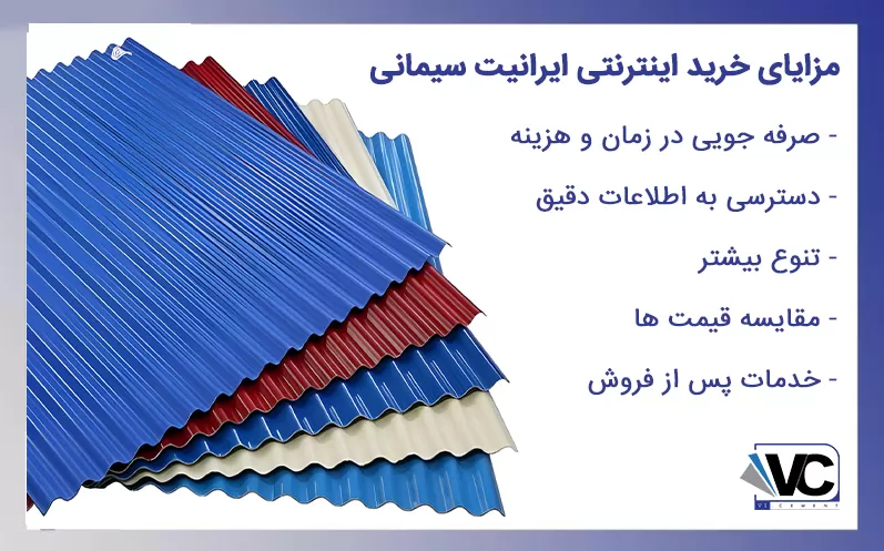 مزایای خرید اینترنتی ایرانیت سیمانی چیست؟
