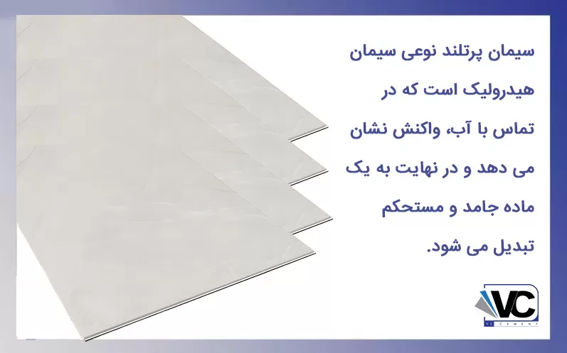 مهم ترین مواد تشکیل دهنده ایرانیت سیمانی