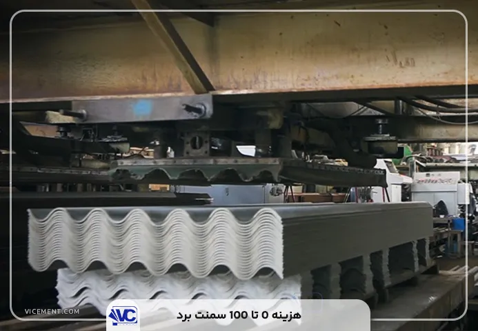 هزینه 0 تا 100 نصب سمنت برد
